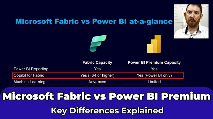 Microsoft Fabric vs Power BI Premium: Key Differences Explained
