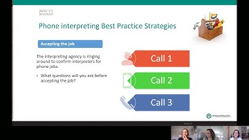 Phone Interpreting PD Webinar - Part 2 of 2