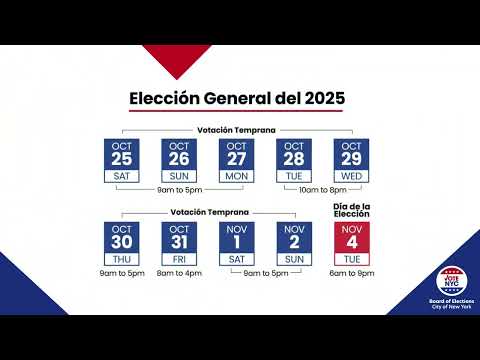 Early Voting - Spanish thumbnail