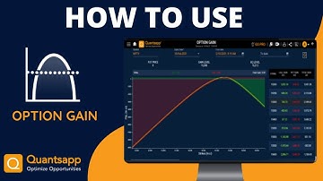 Quantsapp || How to use: #Options Gain