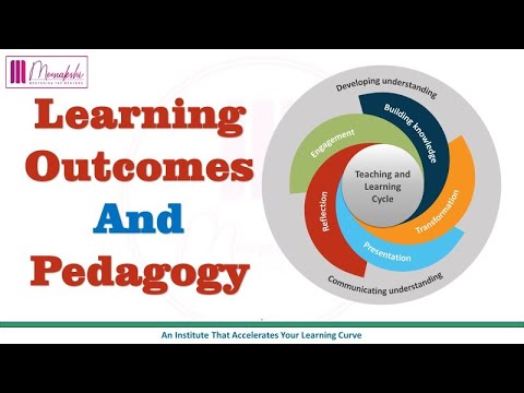 Learning Outcomes And Pedagogy (Part 1)