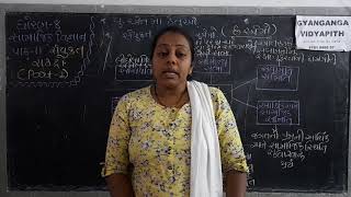 Std-8 (Sem-2) social science  unit-11 PART-2 screenshot 3
