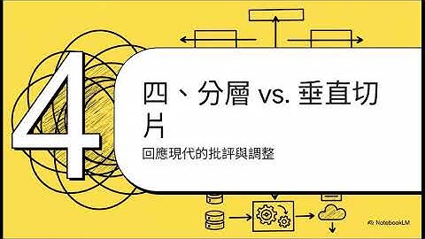 NET 10 - 深入解析乾淨架構