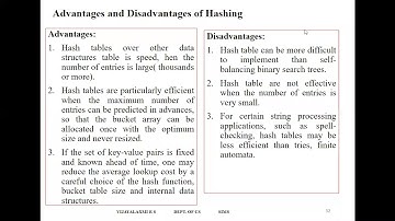 Operations On  File -  II Sem BCA - Record Storage  File Management - DBMS - SIMS