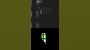 Use CSS to create a heart for your Valentine