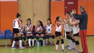 TEIAS B - ANKARAGUCU B 1.Set Minik Kızlar Voleybol (mini volleyball) (05.03.17/Ankara)