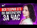ВСЯ ТЕОРИЯ ЕГЭ ПО ЛИТЕРАТУРЕ ЗА ЧАС Подготовка к ЕГЭ по литературе 2024 ВСЯ ТЕОРИЯ ЕГЭ ПО ЛИТЕРАТУРЕ ЗА ЧАС Подготовка к ЕГЭ по литературе 2024