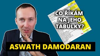 Můj názor na valuaci akcií prof. Damodarana