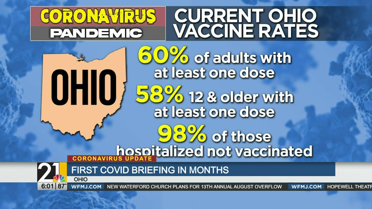 Ohio Governor sounds alarm on danger of Delta variant