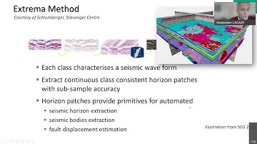 Seismic Interpretation Community: Innovations in Seismic Interpretation: Broaden your Horizons