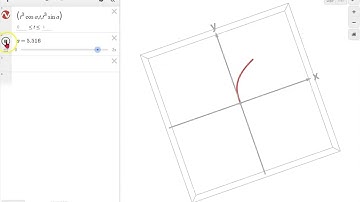 How to show in 3d Desmos rotating a region about y-axis for Calc 2