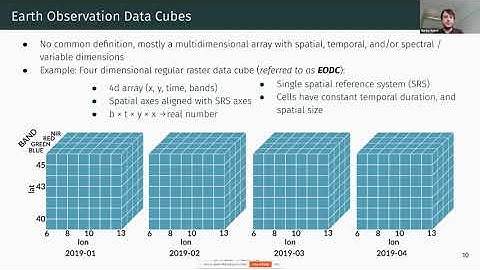 GSV2020 Tutorial: Analyzing Multi-Variable Earth Observation Data Cubes (Marius Appel)