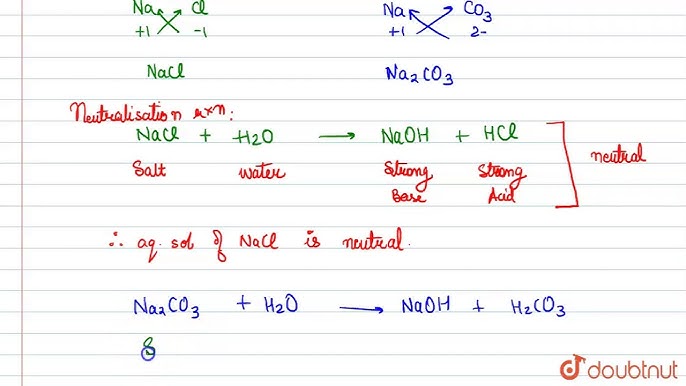 Write the chemical formula of ammonium chloride. Explain why an aueous  solution of ammonium chloirde 