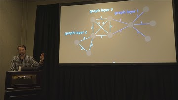 Atlas: local graph exploration in a global context