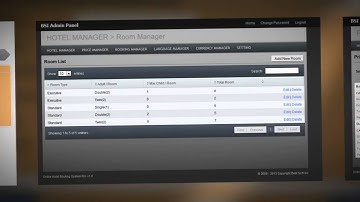Best Soft Inc.-online hotel booking system pro,hotel booking script,php script,php