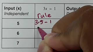 Function Table Notes