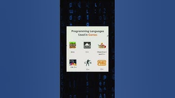 472 Programming memes, only humor #jokes #fy #fyp #soft #software #code #it #technology #git