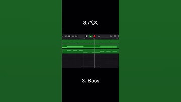 Thumbnail of Cloud 9 / Tobu   cover #garageband #tobu #ncs #cloud9