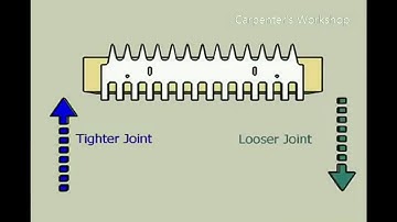 15",16" Dovetail template with - Шип  ласточкин хвост