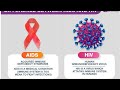 HIV/AIDS (Human  Immun deficiency virus Acquired Immune deficiency syndrome  Hiv virus R.N.A virus