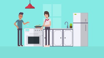 TotalCtrl Home: Save time, money and prevent food waste at Home!!