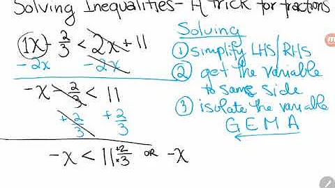GED® Math: Solving Inequalities + A Trick for Fractions (1.12, Exp, # 9)