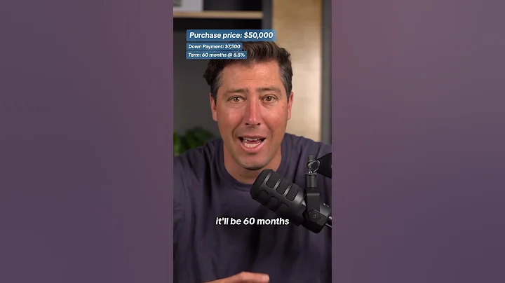 How much you need to make to afford a $50,000 car. #cars #buyingacar #spendingmoney