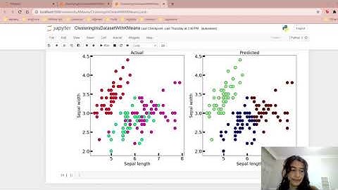 ML - KNN ve KMeans Algoritmaları ile Sınıflandırma ve Kümeleme