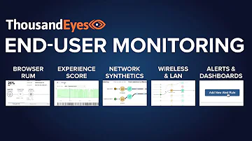 End user Monitoring