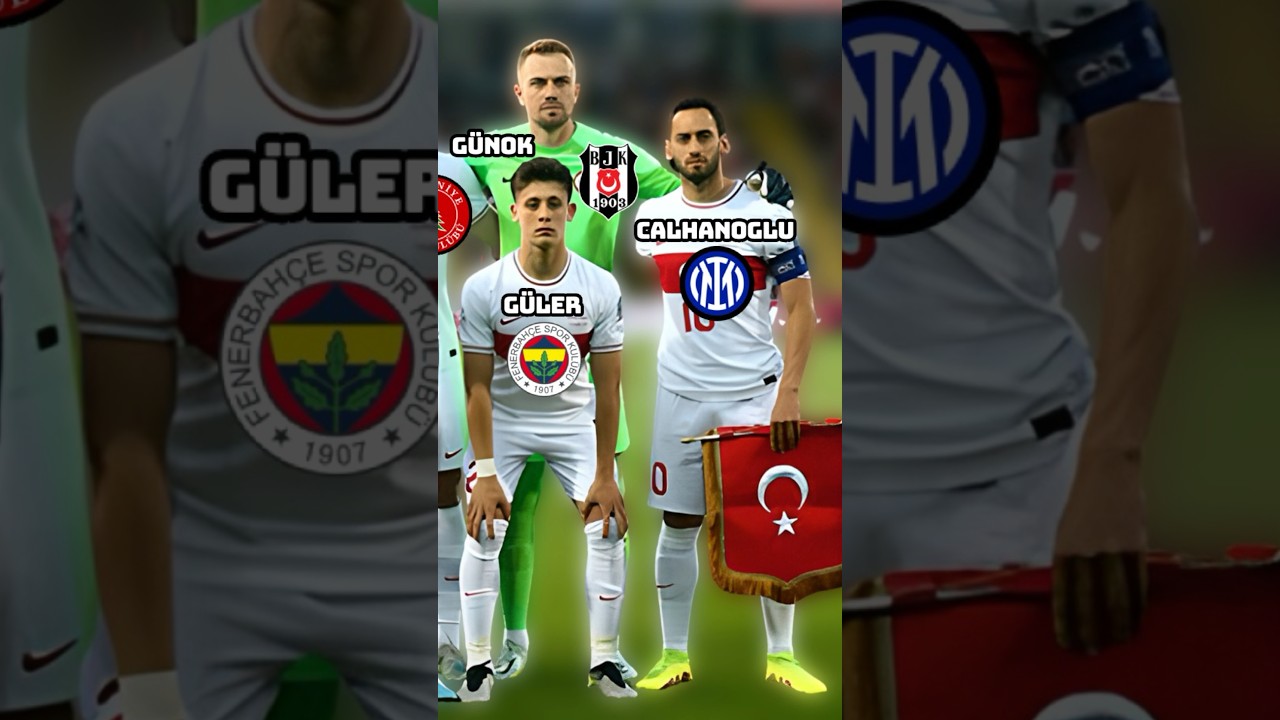 UEFA Euro 2024 Qualifying Turkiye XI Squad  Where are they now Calhanoglu Arda Guler