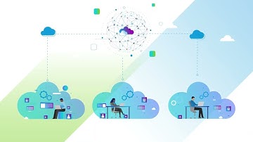 Meet VMware Aria Graph - cloud-scale, graph-based data store