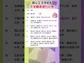 【2026年度の国公立 文学部系 大学難易度階級表】就職活動のヒント① #就職活動 #エントリーシート #就活 #大学受験 #大学偏差値 #偏差値 #国公立 #東京大学 #京都大学 #大阪大学