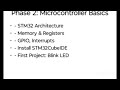 How to learn an Embedded System Step by Step guide