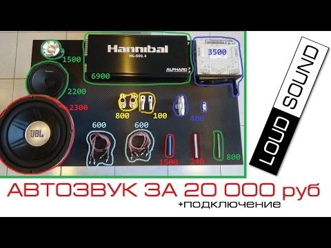 Аудиосистема за 20 000 руб - подключение и настройка