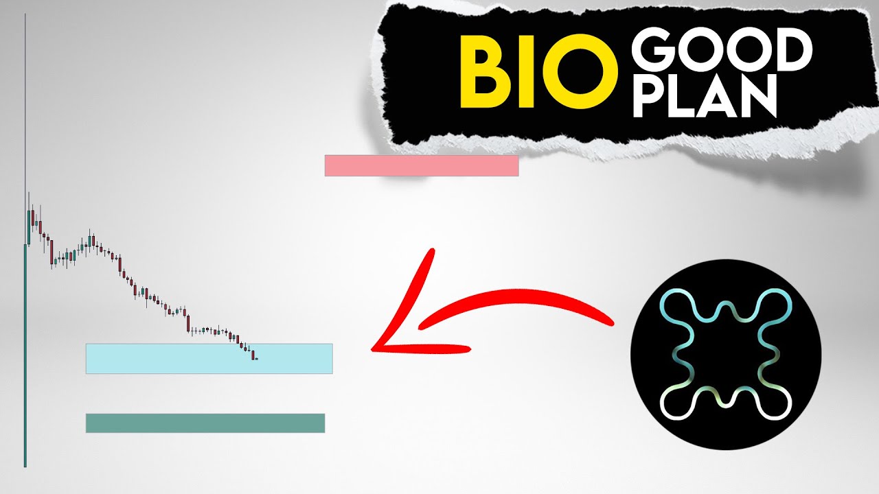 BIO Price Prediction. Bio Protocol going by plan - YouTube