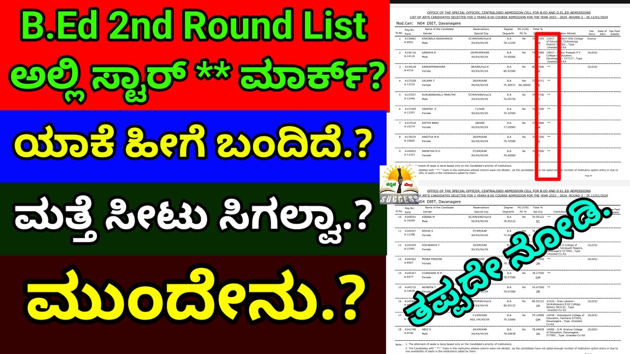 B.Ed 2nd Round List 2024 Announced B.Ed List ಸ್ಟಾರ್ ಮಾರ್ಕ್ ಇದೆ ಮುಂದೇನು