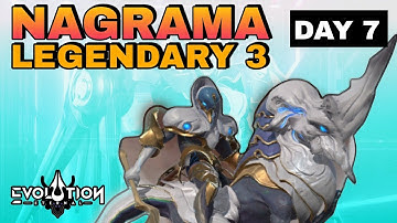 Top 1 F2p HERO - RISE OF HEROES  - Eternal Evolution Idle Rpg