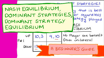 Nash Equilibrium, Dominant Strategies and Dominant Strategy Equilibrium (A Beginner