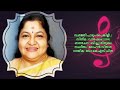 Swarajathi Paadum Painkili Full Karaoke with Lyrics Malayalam Mp3 Song