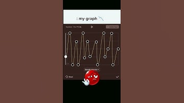 others graph v/s eaditor graph #music #eaditor #graph #videoeadit #slowmo #collergriding #video
