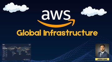 Understanding AWS Global Infrastructure | AWS Regions & Availability Zones Explained