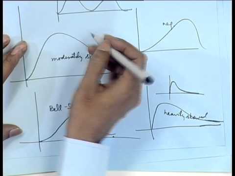Lecture - 52 - YouTube