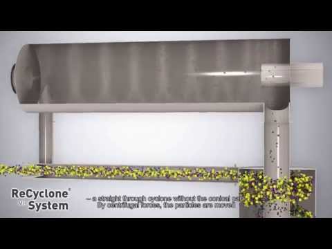 ACS Hurricane and ReCyclone Systems - 3D - video from Advanced Cyclone Systems