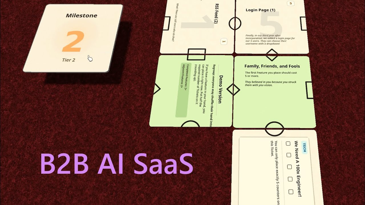 B2B AI SaaS: Intro