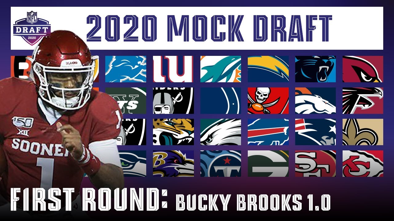 FULL 2020 First Round NFL Mock Draft: Post Super Bowl
