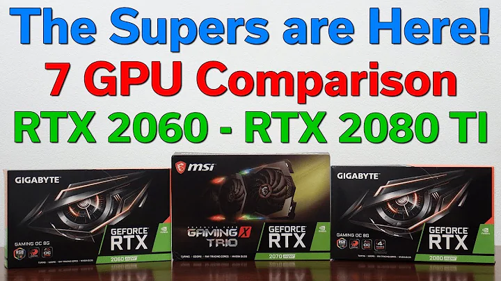 NVidia 顯示卡迎接台灣超級評測！RTX 2060至RTX 2080 TI全面比較！