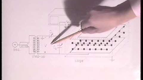 Chapter 6.6.1: An artificial dielectric