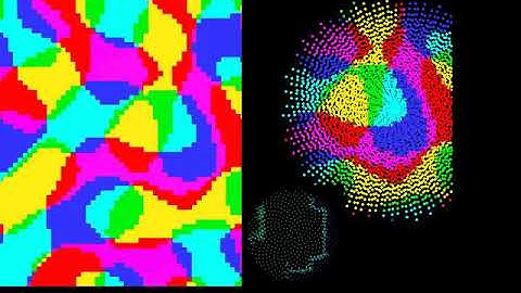 KorrTecx - Retina - Theta phased activation of V1.