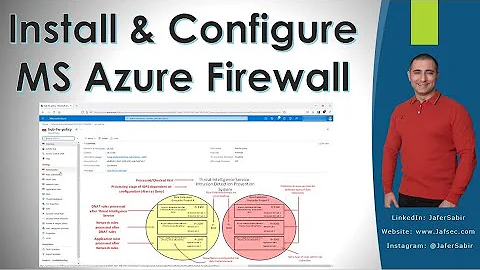 Install & Configure Azure Firewall - Demo of Rules & Security Features