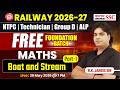 Railway Maths 2026 | Concepts of Boat &amp; Stream | RRB ALP, NTPC, Group D, Technician | RK Sir